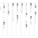 【東京書籍】漢字４年　１学期⑦　